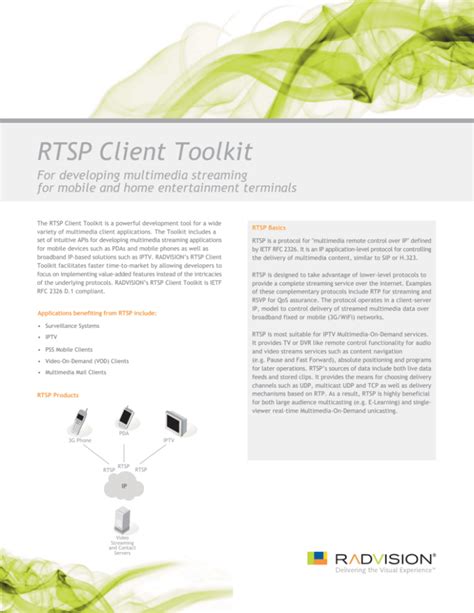 Cheero RTSP Client for