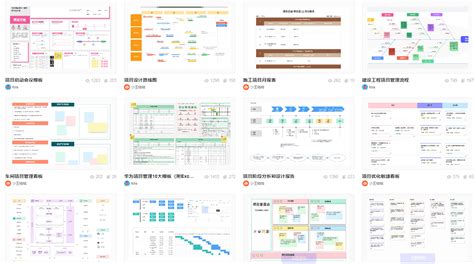 Boardmix 1.5.3 Full Version